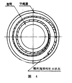 图4 图4