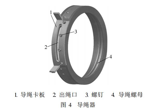 钢丝绳电动葫芦导绳器