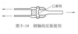 图5-14