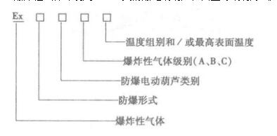 防爆电动葫芦型号编制方法