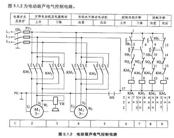 电动葫芦电控图