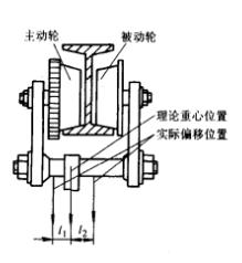 运行小车的修偏