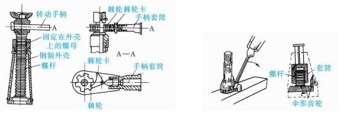 螺旋千斤顶结构图