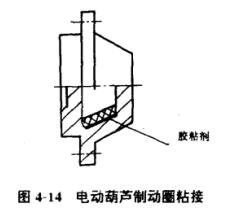 电动葫芦制动圈粘接