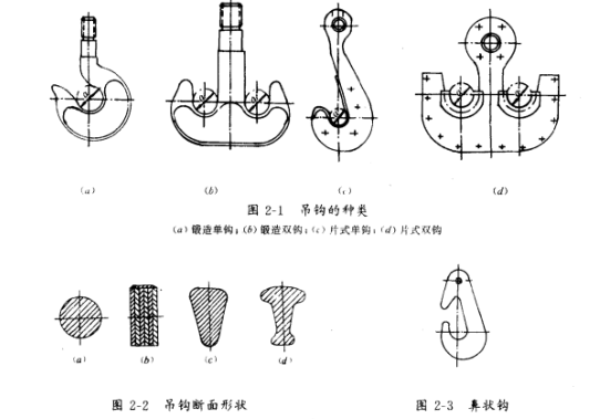 吊钩钩身截面形状